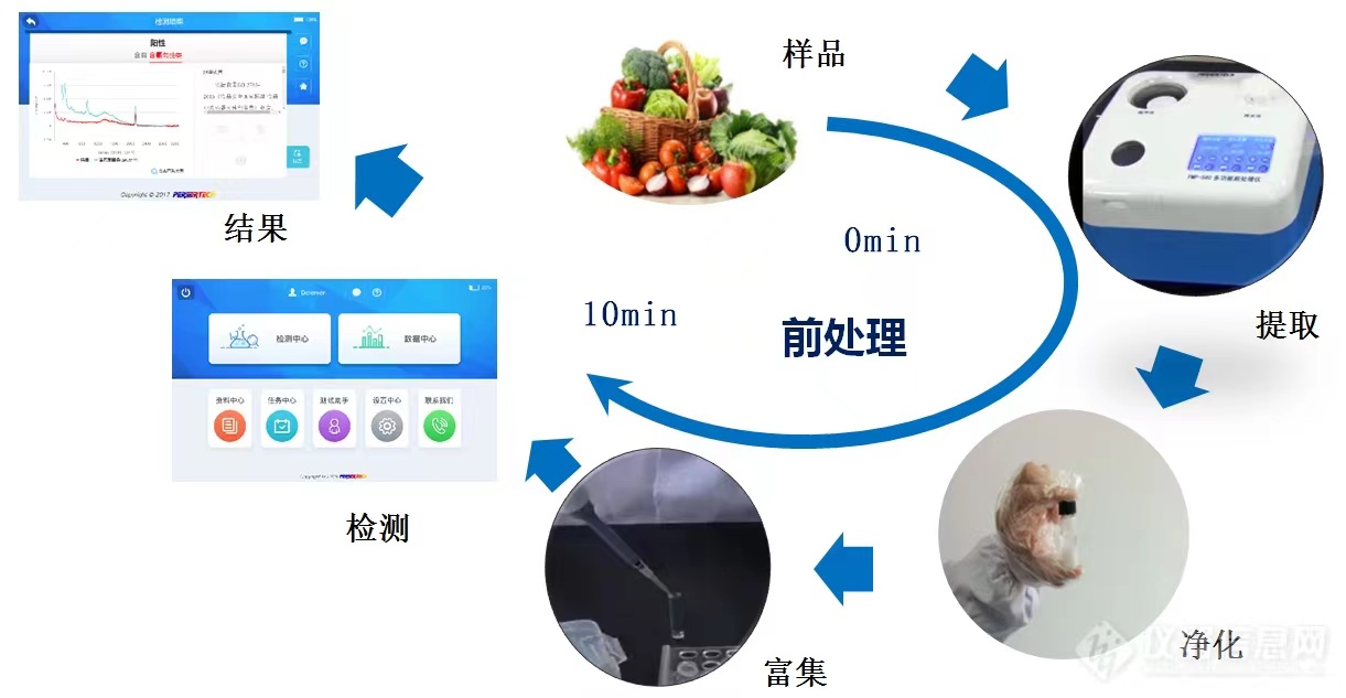 探索太原好望角建材有限公司的企业文化与产品特色，了解其在行业中的领先地位。